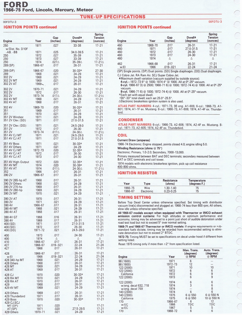 n_1975 ESSO Car Care Guide 1- 024.jpg